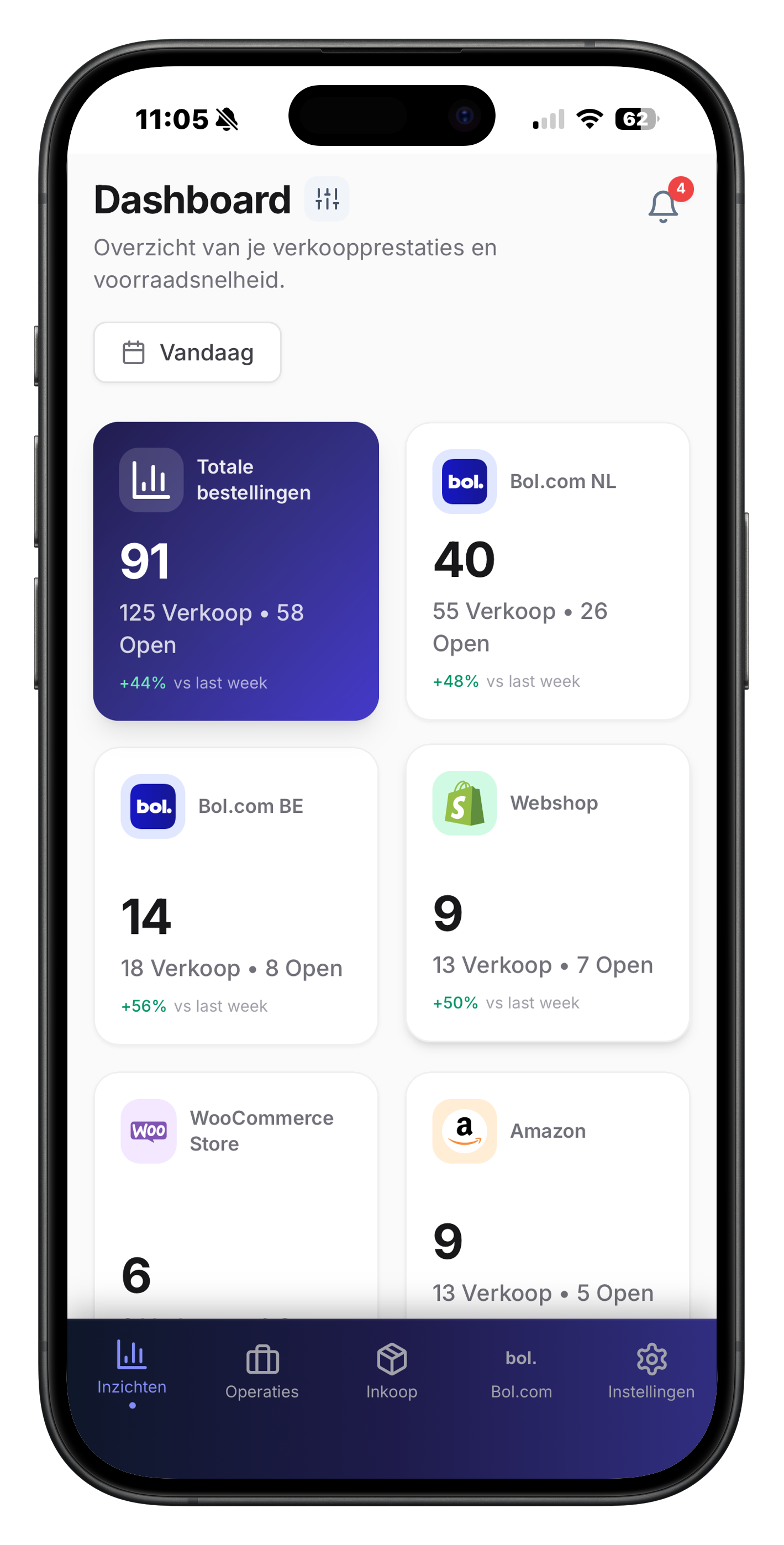ChannelChain mobiele app op iPhone ChannelChain mobiele app op iPhone, met dashboard, openstaande orders en realtime notificaties voor Bol, Shopify en WooCommerce.